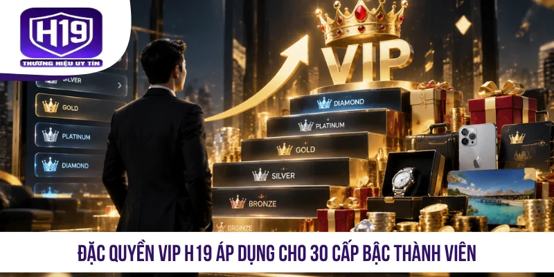 Đặc quyền VIP H19 áp dụng cho 30 cấp bậc thành viên